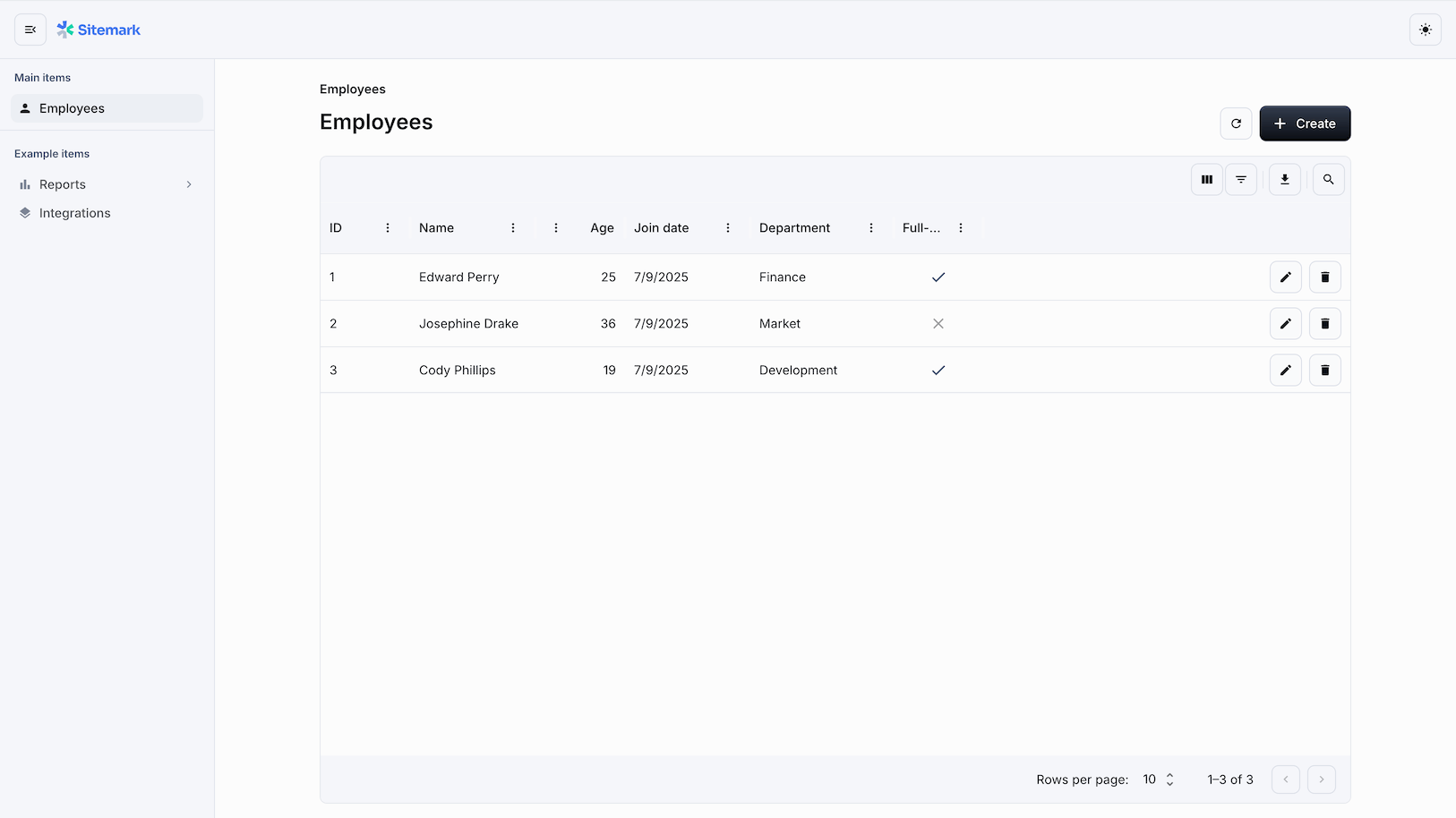 CRUD dashboard
